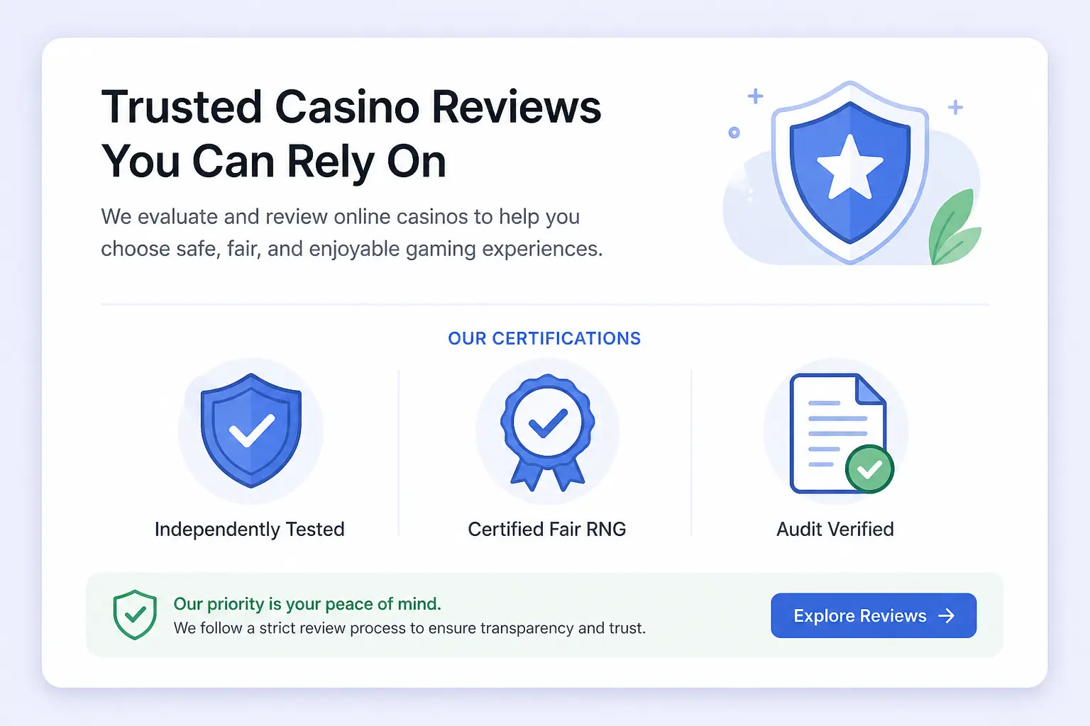 Game providers and testing standards at new online casinos